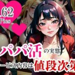 超可愛い素人娘をアプリで見つけてパパ活!!実態は値段次第でゴム無しFACKもできちゃったwwwおすすめ作品!!