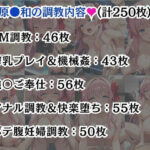 原●和&宮●咲が敗北!ハード調教の全記録 おすすめ作品!!
