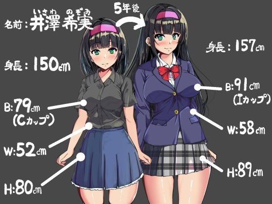 一度抱いた少女が5年でエロエロな体に成長したので今度は俺の子どもを孕ませてみた 今夜のオカズに!!