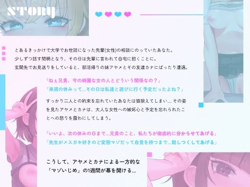 【本編約3時間・おまけ35分】どえっちWメ○○キのマゾお仕置き性週間!約束をうっかり忘れていたら執拗な淫語とフェチプレイでドマゾだと分からされました 今夜のオカズに!!