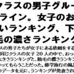 クラスの男子グループライン。女子のおっぱいランキング、下の毛の濃さランキング もうたまらんw