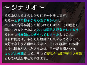 【バイノーラル】寝取られ最下層マゾ奴● 愛する彼女と一緒に調教される惨めな日々 今夜のオカズに!!
