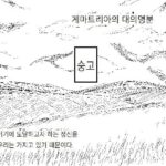 discarded archives -beato- Ep.1(Korean version) おすすめ作品!!