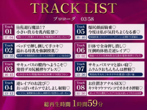 【逆レ】【爆乳】乳内監禁〜◯◯退行魔法で◯供になってしまった勇者は爆乳巨体サキュバスのおっぱいに完全敗北〜 こんなの射精不可避w