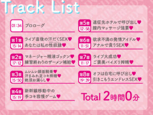 【逆レ】【貞操観念逆転】どすけべアイドルの性処理係(マネージャー)〜貞操観念の逆転した世界で担当アイドルの性処理をすることになってしまったマネージャーのアナタ〜 今夜のオカズに!!