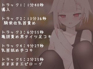 【マゾ向け】推しVtuber(男の娘)の高額プランに加入したら乳首責めと足コキで虐められた話【乳首責め・亀頭責め・足コキ】 こんなの射精不可避w