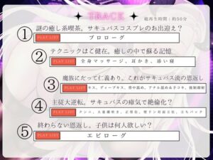 【CV.階乗セレナ様xバイノーラルx耳かき】夢見る都会のオアシス?―逆転淫魔の甘美なご奉仕― 悶絶♥ノリノリで乱!!