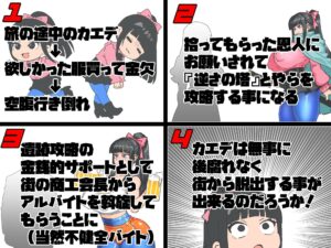 女剣士カエデ セクハラバイトと逆さの塔 エロすぎるやろ...