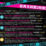 オタクに優しいギャルメイドの空街さんは僕だけにエロすぎる!【KU100】 思わず昇!!