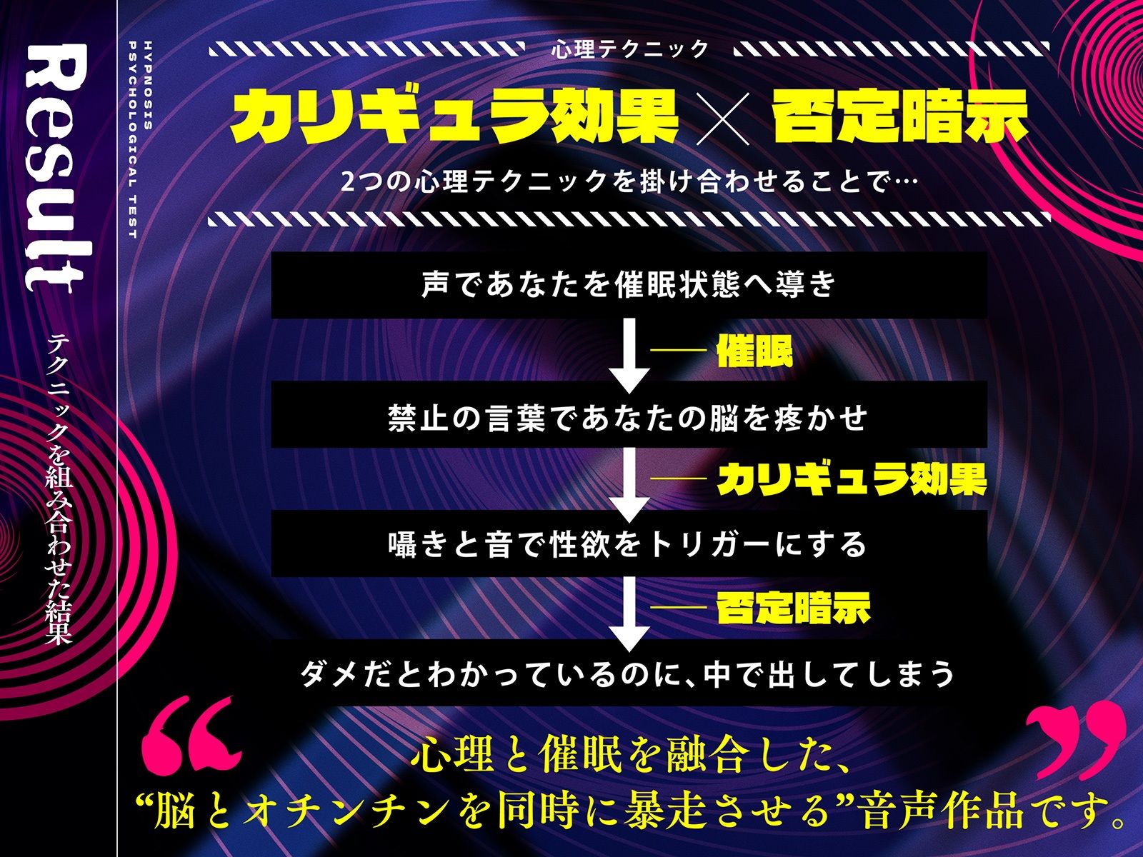 ?悪用厳禁?催●心理テスト 〜「ダメ」と言われるほど、射精したくなる。〜 究極のプレイwww