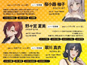 ノーチンポ・ノーライフ!! -俺の可愛い体臭ツヨツヨ彼女が、他のチンポでヨガりまくるドスケベ女だった件について- 鬼滅www