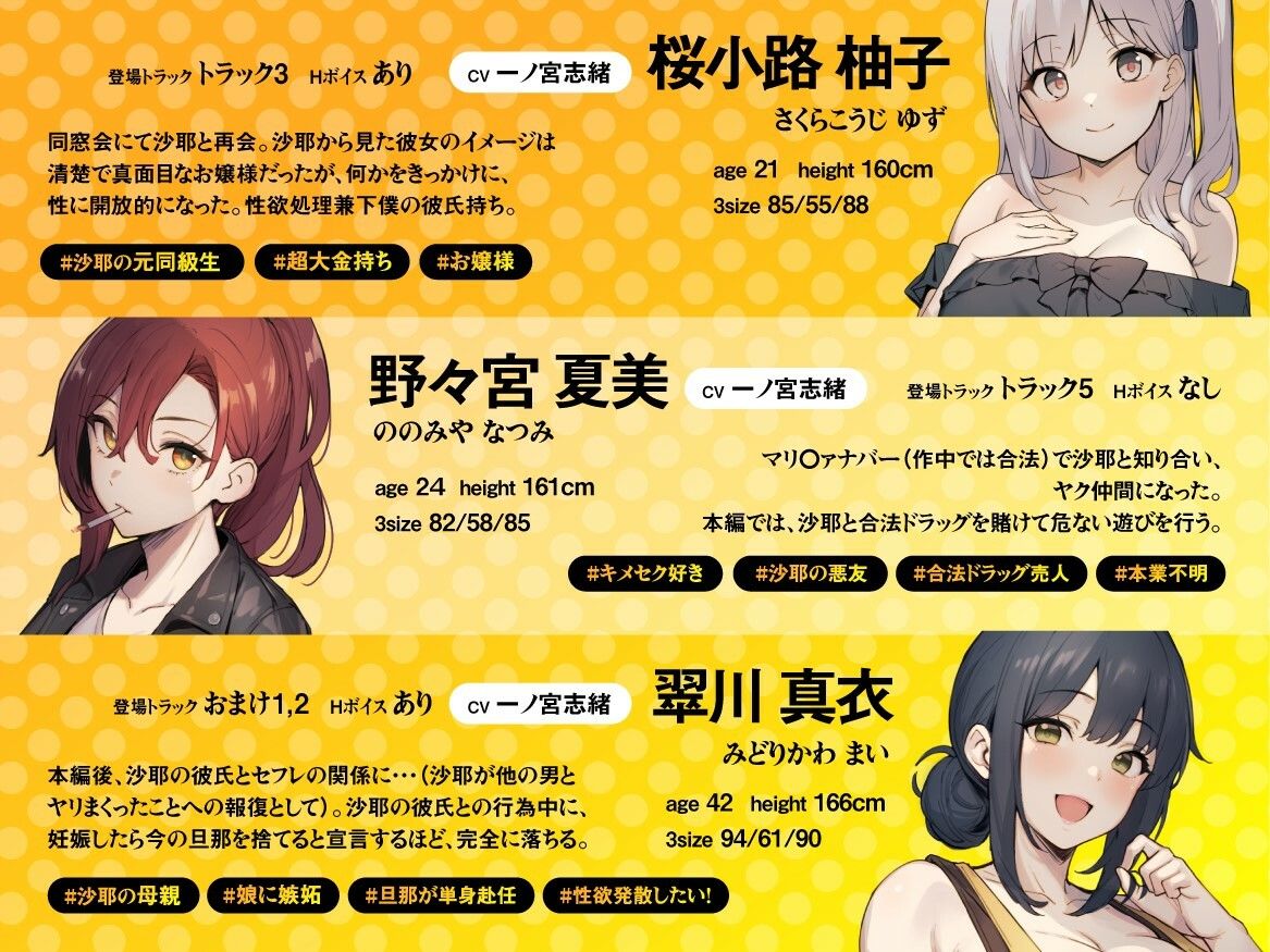 ノーチンポ・ノーライフ!! -俺の可愛い体臭ツヨツヨ彼女が、他のチンポでヨガりまくるドスケベ女だった件について- 鬼滅www